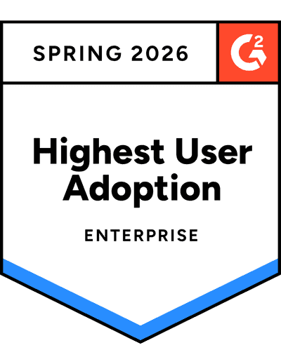 G2 Spring 2025 Best Roi