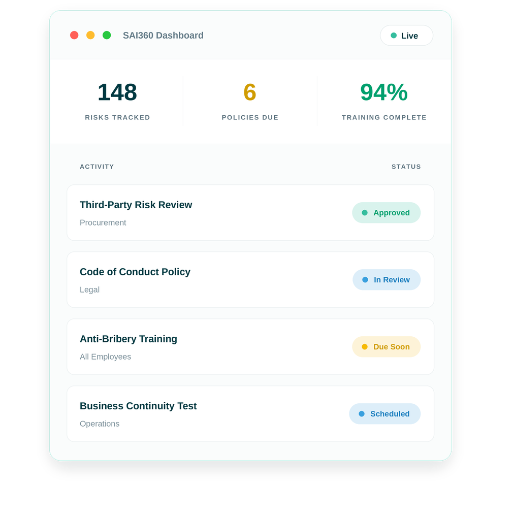 sai360-dashboard-grc